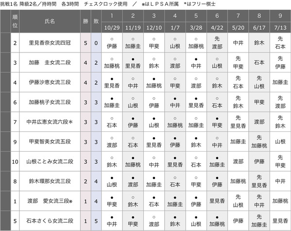 1BBFBBDC-F471-42B9-A2E4-9DCBF0592D4B