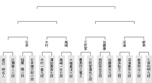 5844BA11-637F-49A7-8C08-353CD6724091