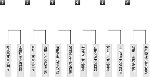 C97741AF-B3FD-455D-B124-349FBA3FF073