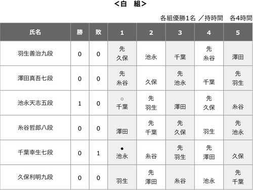 37CE7857-AC41-4023-868B-2B023B75BE72
