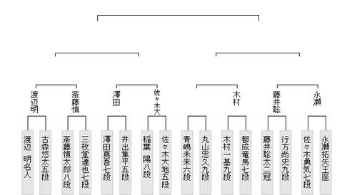 B3AB88A1-D09F-45A8-9026-FD9CE7662975