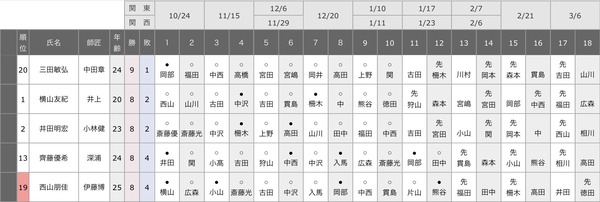 16A9C802-0B39-402B-8921-11556EA4BC8E