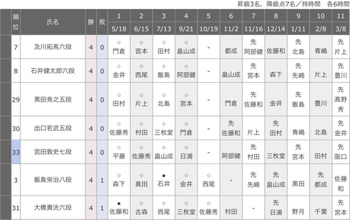 02C1B8A5-C7FE-4718-A9C7-F7DDE8C930EB