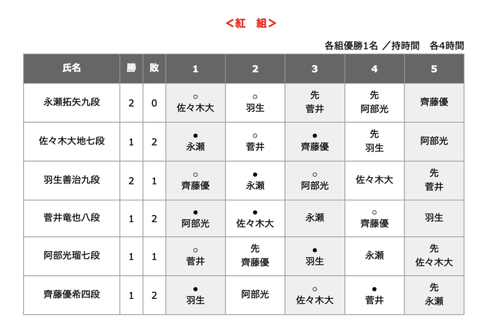スクリーンショット 2026-04-10 23.50.09