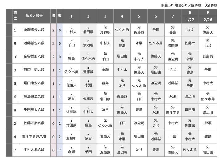 スクリーンショット 2025-09-11 1.13.34