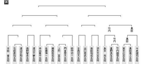 D17A592F-4101-412B-A1E1-2E00F8F403EC