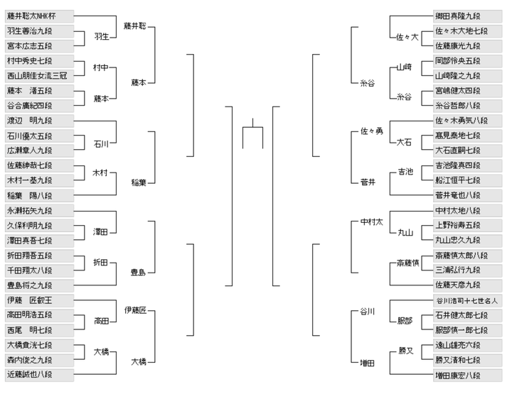 スクリーンショット 2025-11-02 12.27.12