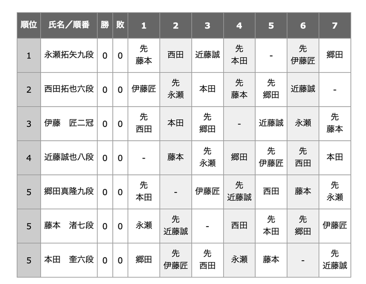スクリーンショット 2026-08-20 21.31.53