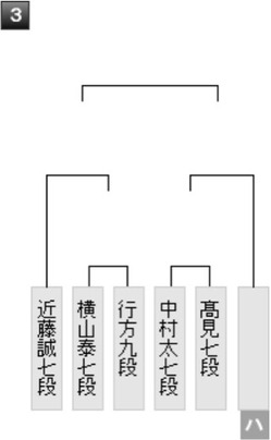 B7D33F75-7562-4724-AEA6-D1C0FAD25323