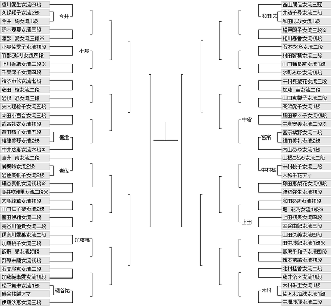 26AAE4A9-08D7-4BCF-A3EB-2A4450B0F143