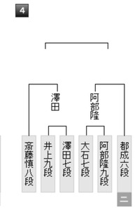 4407B973-C0EE-4491-B737-C0A258D6C8BF
