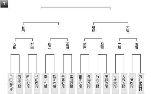 0C1D2721-A39A-4068-81CA-AF08D7AE7743