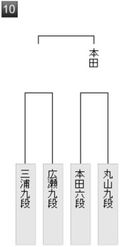 B0CB8DA6-2303-40CF-B87E-232F78B37ECE