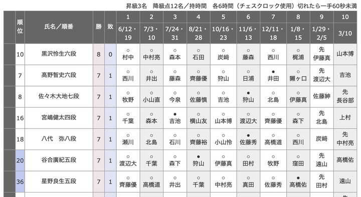 スクリーンショット 2026-01-30 0.24.25
