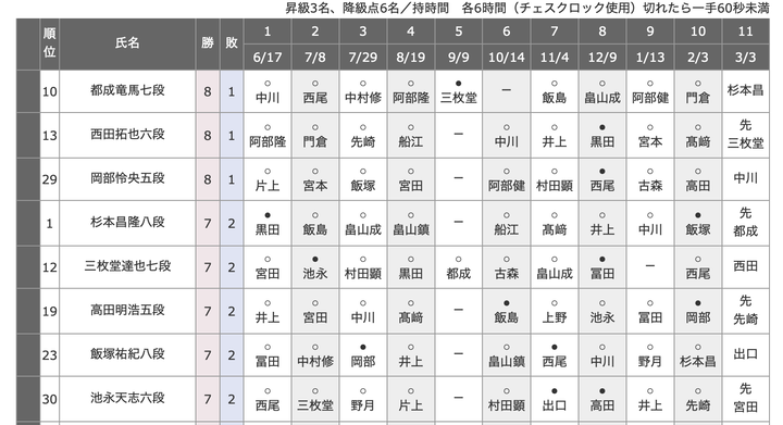 スクリーンショット 2026-03-04 0.15.58