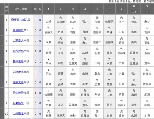 3BD1167D-88FC-4956-8ADB-7181EE0D75AE