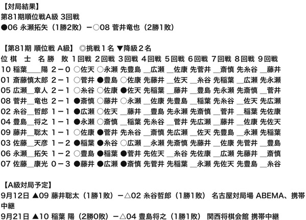 C1532FEB-395F-44DF-A36C-DF0DCD1585EA