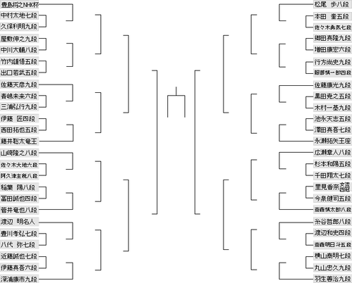 E66FE637-308A-4DA4-B78A-384A48C37835
