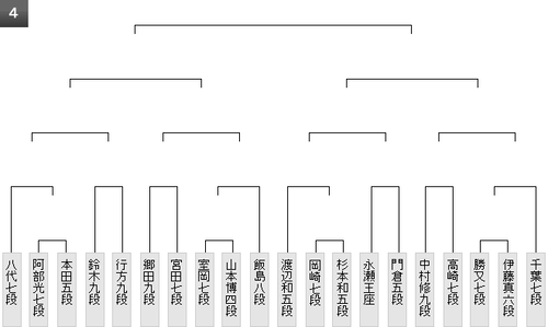 C1C5950F-D8F8-45D4-92F4-B647CD3F920B