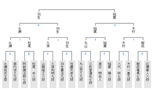 9A371B68-B84A-48FD-BA18-DE02F7D76751