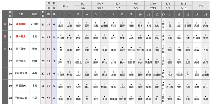 スクリーンショット 2026-09-08 22.54.42