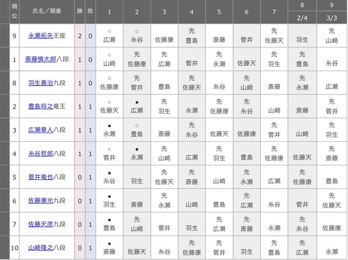4E8B60DB-24A5-4E85-8791-A7A677808A84