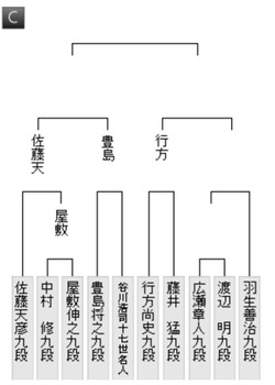 1114B423-136C-4EBC-A25A-3A5776A7AD16