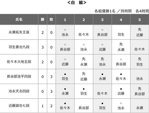 3A9C5BF4-A2A0-4AE8-8FC6-381A374C2F81