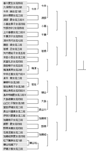 AE8E1B01-6D51-4B53-B01B-B3118A481FBC