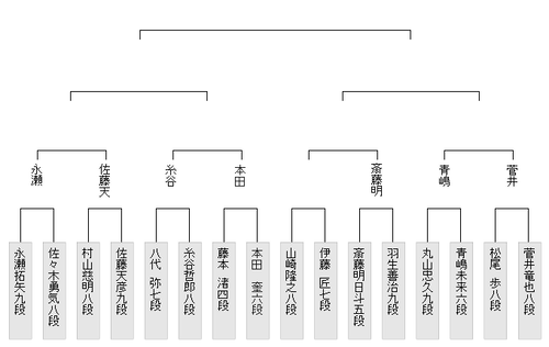 EE42CD94-821B-4810-A204-25635244912B