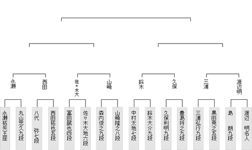 BA667BF8-F099-4EEC-AD4F-B73DBCFE070E