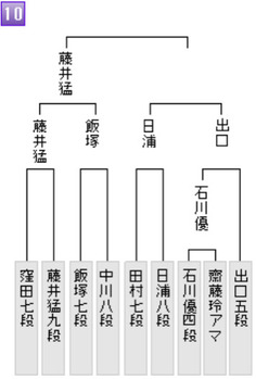 A86E34C5-9CDE-40F0-A52F-5D299ED9CC22
