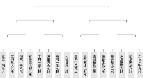 1320AB13-B6FB-497E-9AB0-9BA6B891CD74