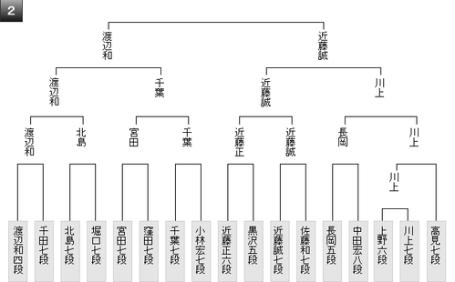 613F90FD-16EB-40BC-B263-C9FEACE1071D