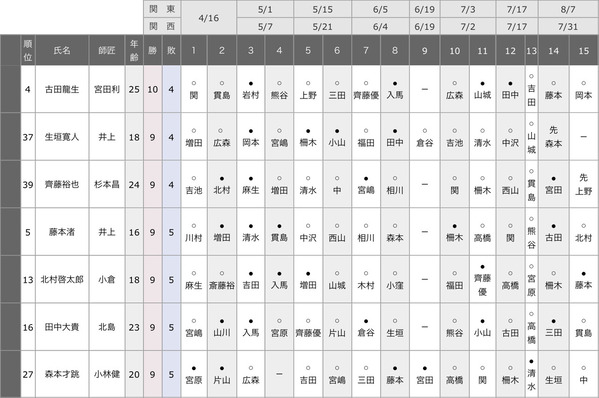 0DE8CD4E-2341-4D65-9A45-7ABCBC623E3C