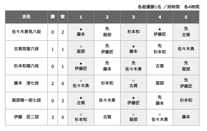スクリーンショット 2026-04-03 22.39.54