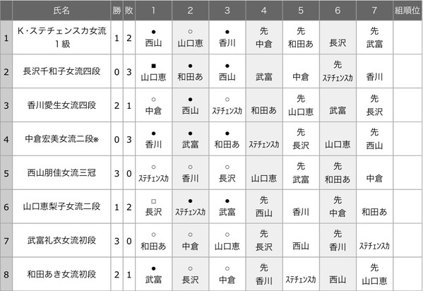 F6E5383A-9309-4CA4-8985-AE8C87CF36EA