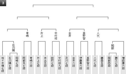 2A01733A-4A2F-4A9B-A35D-D34D3F122C8B