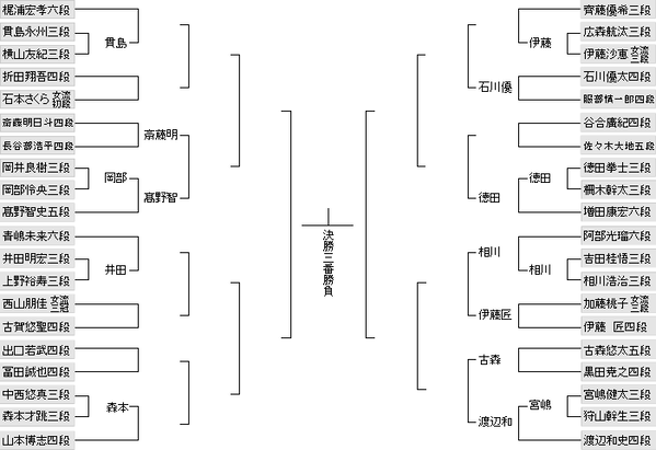 CBEA27D5-A354-42C4-9B23-8F018B9D4C91