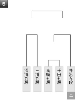 7DB91470-05E4-4E60-9352-D23B35F98A46