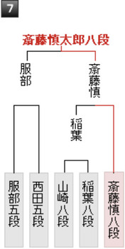 E989AA9D-05A6-4BC3-B0A1-FEA4F0903D09