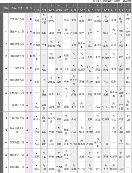 B6AAD524-AA38-4AA8-8CCB-0F07B2D8280A