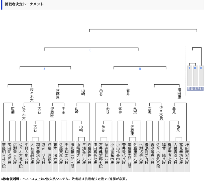 スクリーンショット 2025-09-19 1.50.44