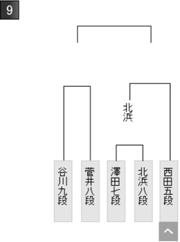 408EB58D-8A98-409A-B185-F9D171B82769