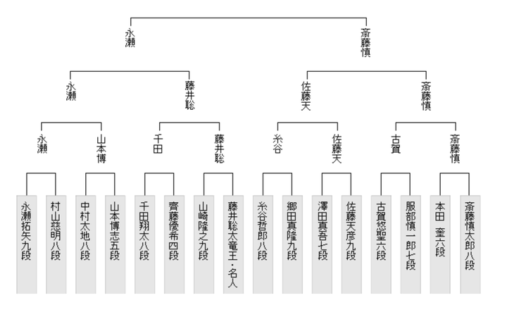スクリーンショット 2026-03-12 22.56.51
