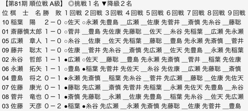 D987F964-73A6-4271-BBF3-1580D647900D