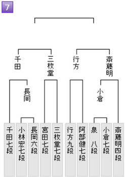 298160F7-69A0-4EA8-AB7E-2DF6406F29E6