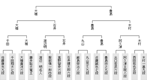 43BD1172-0BD3-4AFF-A4FB-E19369DD1291