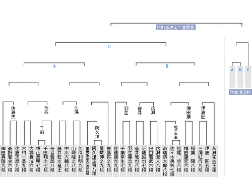 DCE6D198-A529-4D10-91D4-6CC4E8A9950D