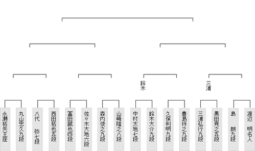 BA562CB6-136E-4086-ACC8-4B55EB776D7D